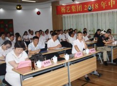 优德88集团2018年中总结会撷英