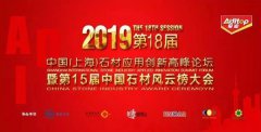 优德88集团荣获2018年度中国石材业科技立异金奖